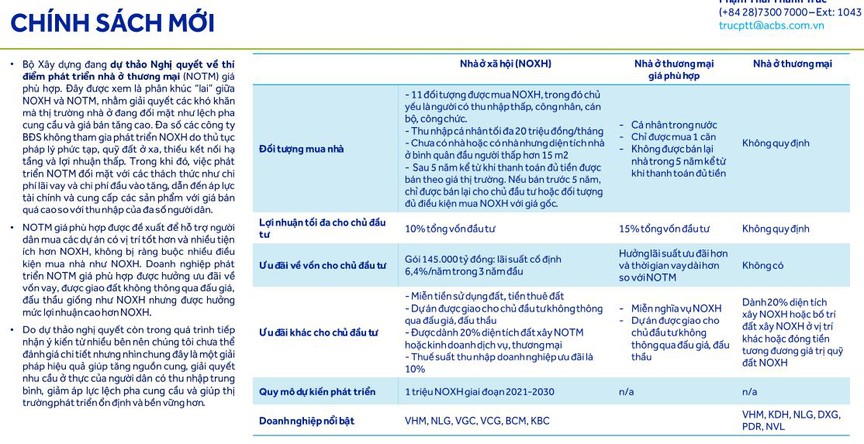 Khang Điền (KDH) và 'cú bật' vào năm 2027: Doanh nghiệp giữ đất sạch đang chờ 'sóng lớn'- Ảnh 1.