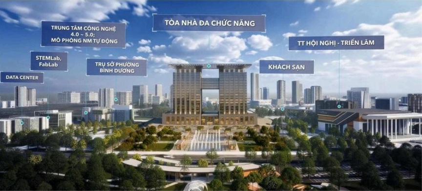 Bất động sản công nghiệp bước vào chu kỳ mới, Becamex được kỳ vọng tăng tốc dài hạn- Ảnh 2.