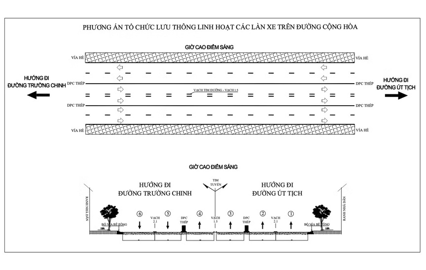 2 ngày nữa, TP. HCM chính thức vận hành tuyến ‘đường đảo chiều’ đầu tiên- Ảnh 1.