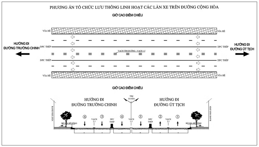 2 ngày nữa, TP. HCM chính thức vận hành tuyến ‘đường đảo chiều’ đầu tiên- Ảnh 2.