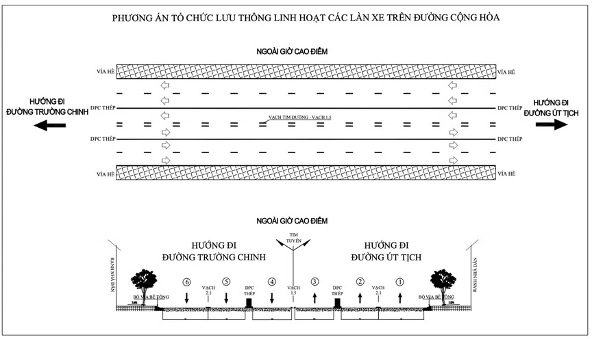 2 ngày nữa, TP. HCM chính thức vận hành tuyến ‘đường đảo chiều’ đầu tiên- Ảnh 3.