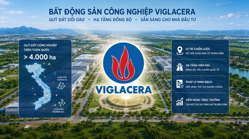 Viglacera (VGC) trong chu kỳ mới của BĐS công nghiệp: Cơ hội nào sau lợi thế về quỹ đất?- Ảnh 2.