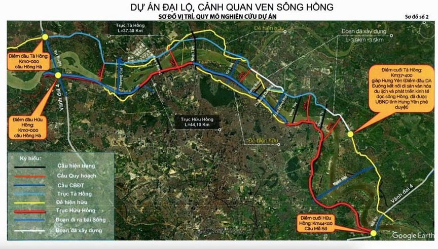 Vị trí và hướng quy hoạch Trục đại lộ cảnh quan sông Hồng. Ảnh: Internet