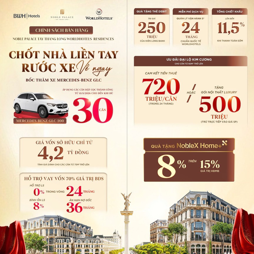 Cơ hội trúng xe Mercedes sang khi mua bất động sản hàng hiệu phía Tây Thủ đô Noble Palace Tay Thang Long WorldHotels Residences- Ảnh 1. Cơ hội trúng xe Mercedes sang khi mua bất động sản hàng hiệu phía Tây Thủ đô Noble Palace Tay Thang Long WorldHotels Residences- Ảnh 1.
