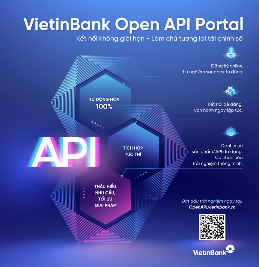 VietinBank Open API Portal phiên bản mới: Đón đầu xu hướng tài chính số thông minh - Ảnh 1.