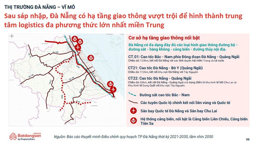 Đà Nẵng đang đổi vai: Khi logistics thay thế du lịch trở thành động lực mới của bất động sản - Ảnh 3.