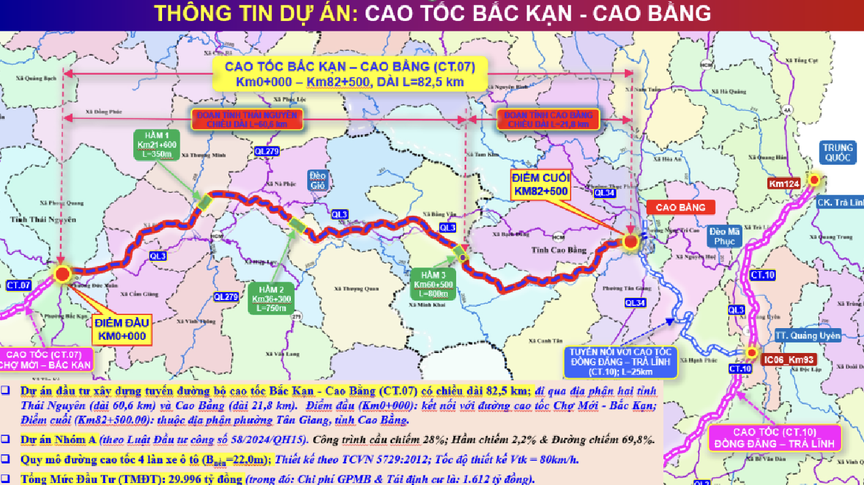 Tăng tốc triển khai khởi công cao tốc gần 30.000 tỷ nối thông Thủ đô của Việt Nam với Trung Quốc- Ảnh 2. Tăng tốc triển khai khởi công cao tốc gần 30.000 tỷ nối thông Thủ đô của Việt Nam với Trung Quốc- Ảnh 2.