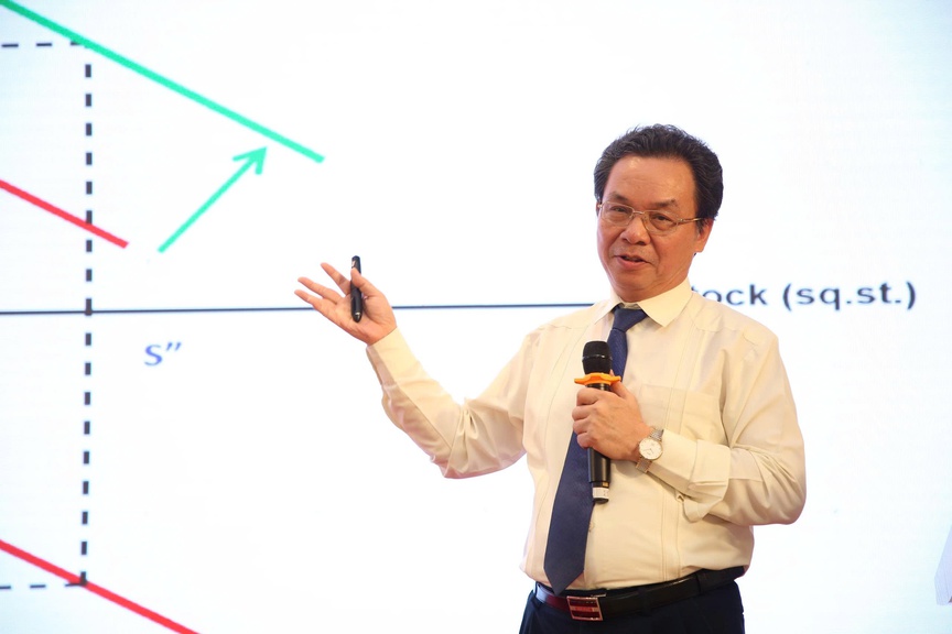 Thị trường bất động sản trong mô hình tăng trưởng mới: Vai trò động lực và những xu hướng phát triển mới- Ảnh 2. Thị trường bất động sản trong mô hình tăng trưởng mới: Vai trò động lực và những xu hướng phát triển mới- Ảnh 2.