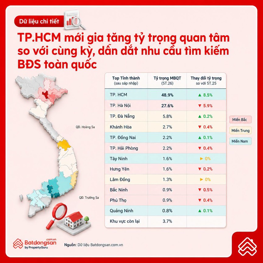 Chung cư Hà Nội hạ nhiệt: Nhiều căn giảm cả tỷ đồng sau thời kỳ tăng nóng - Ảnh 4.