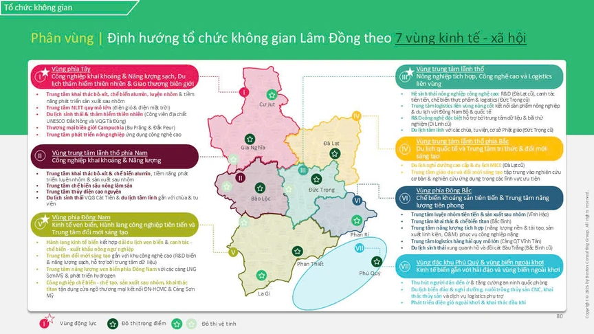 7 vùng kinh tế - xã hội của tỉnh Lâm Đồng. Nguồn ảnh: UBND tỉnh Lâm Đồng