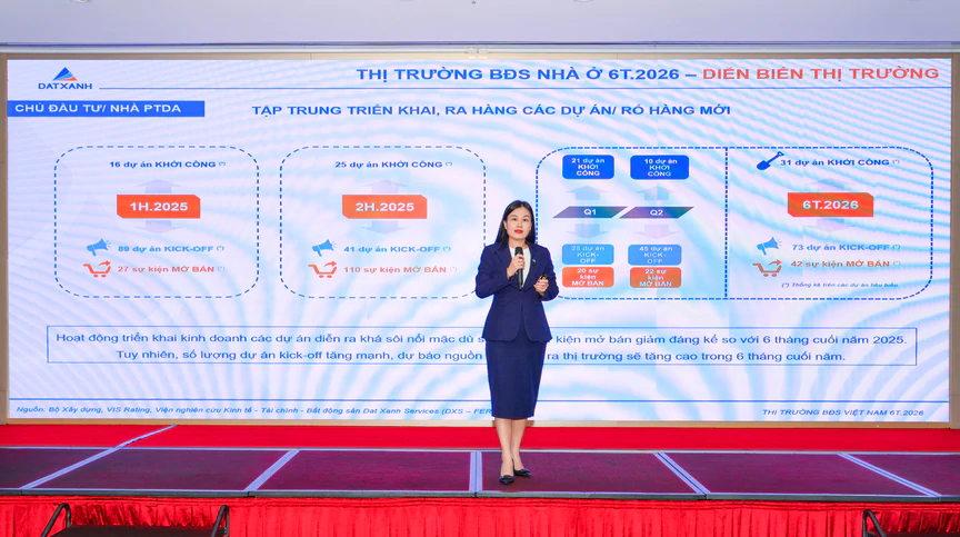 Khách hàng ngày càng thận trọng khi giao dịch bất động sản - Ảnh 3.