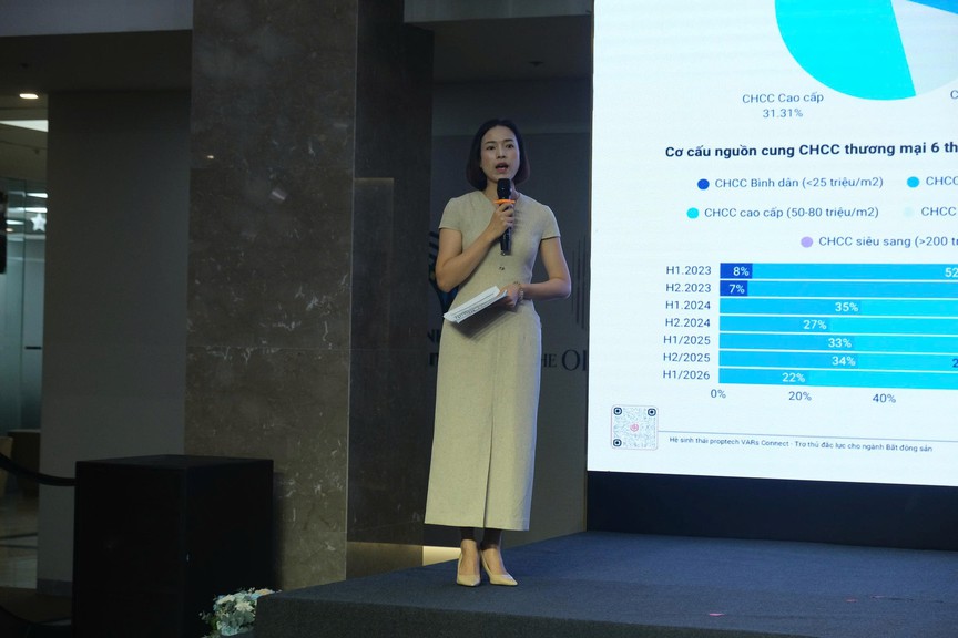 Hết thời "đón sóng": Dòng tiền bất động sản chuyển hướng sang tài sản có giá trị thực - Ảnh 3.