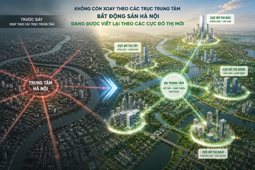 Không còn xoay theo các trục trung tâm, bất động sản Hà Nội đang được viết lại theo các cực đô thị mới - Ảnh 4.