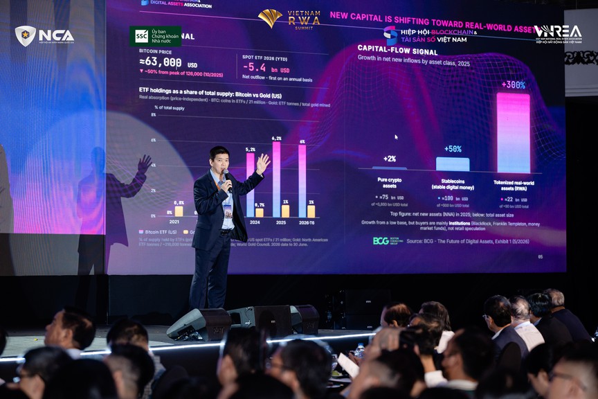 Vietnam RWA Summit 2026: Hoàn thiện thể chế, xây dựng hạ tầng niềm tin cho thị trường tài sản mã hóa - Ảnh 2.