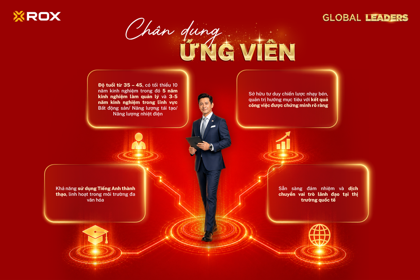 Bệ phóng cho những nhà quản lý muốn vươn ra toàn cầu - Ảnh 2.