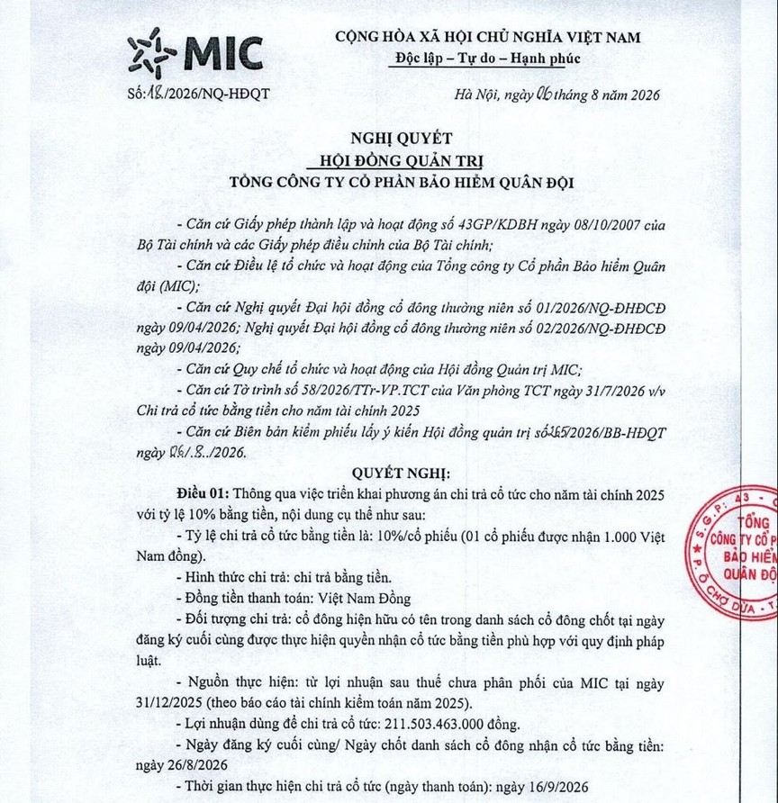 Cổ đông MIC sắp nhận cổ tức tiền mặt 10%, tổng giá trị hơn 211 tỷ đồng - Ảnh 1.