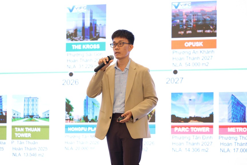 Trung tâm Tài chính Quốc tế TP.HCM: Một hệ sinh thái mở có sức lan tỏa toàn cầu - Ảnh 4.