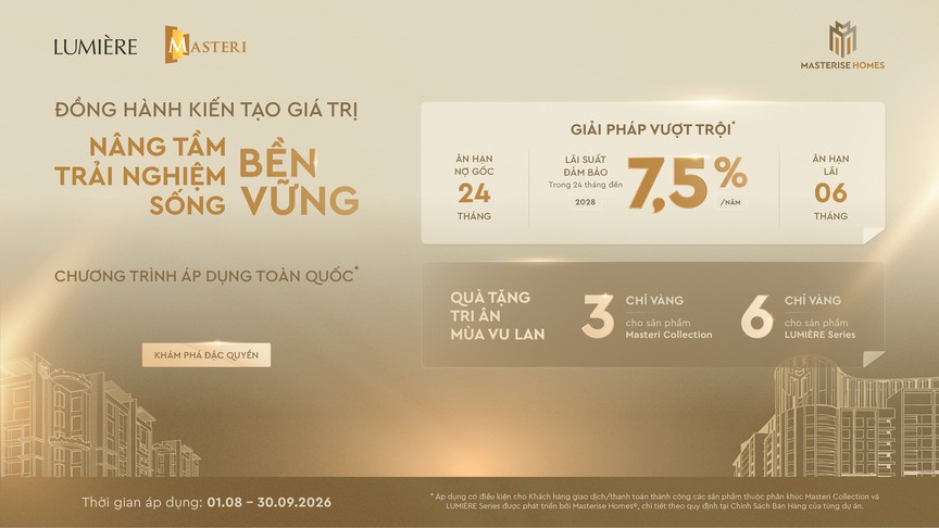 Mua nhà thông minh trong giai đoạn thị trường chọn lọc - Ảnh 1.