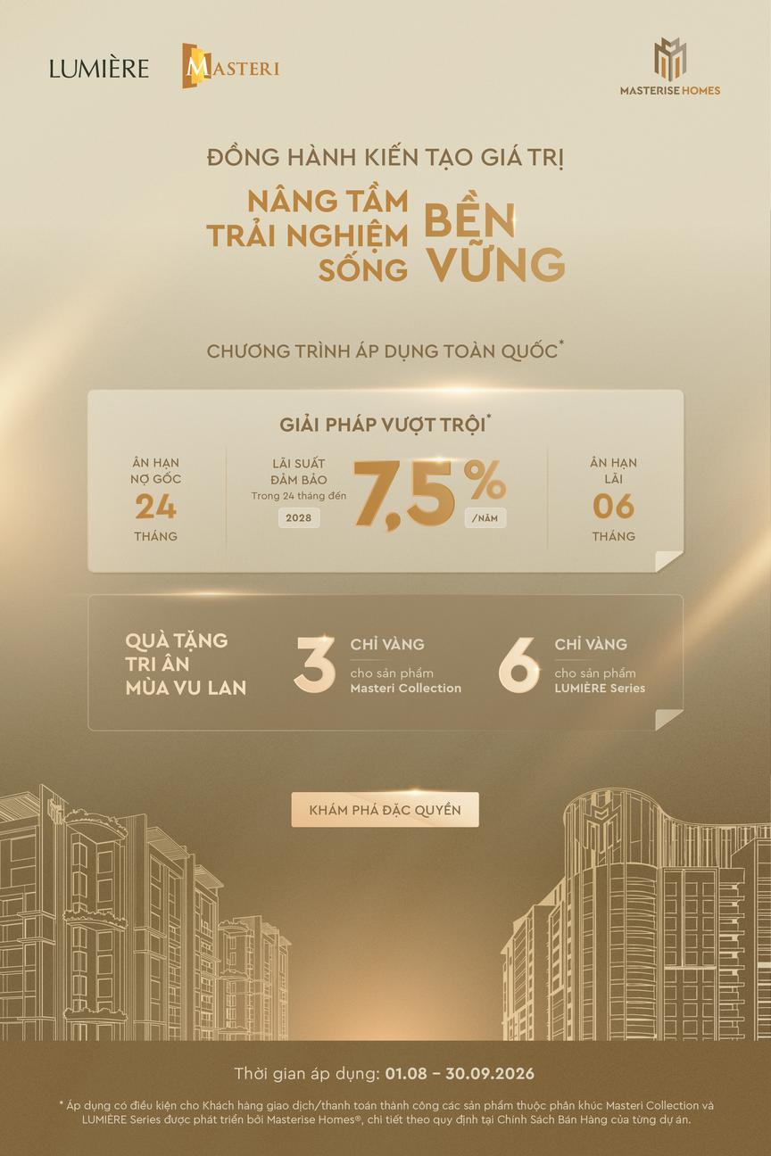 Masterise homes đồng hành cùng khách hàng trên toàn quốc với giải pháp tài chính ưu việt - Ảnh 1.