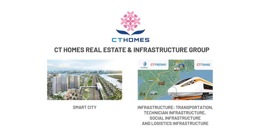 Bước ngoặt lịch sử của CT Group - Ảnh 1.