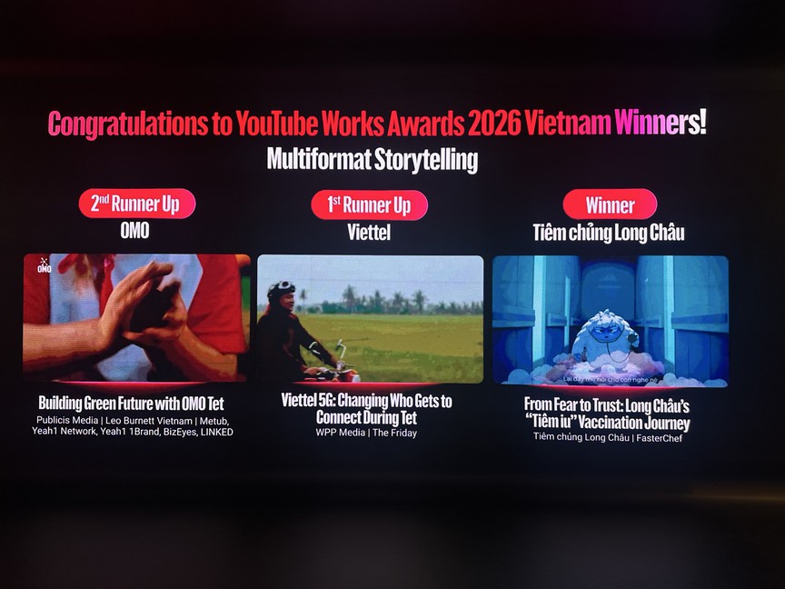 Truyền cảm hứng chăm sóc sức khoẻ chủ động, Long Châu thắng lớn tại YouTube Works Awards Vietnam 2026- Ảnh 4.