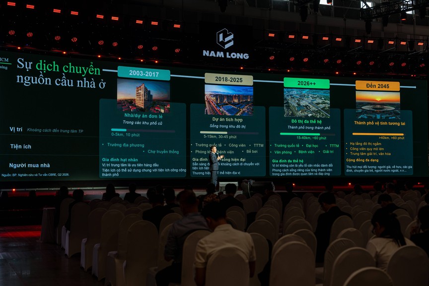 Hơn 10.000 lượt khách trải nghiệm “bất động sản giá trị thực” tại Nam Long Experience 2026 - Ảnh 4.