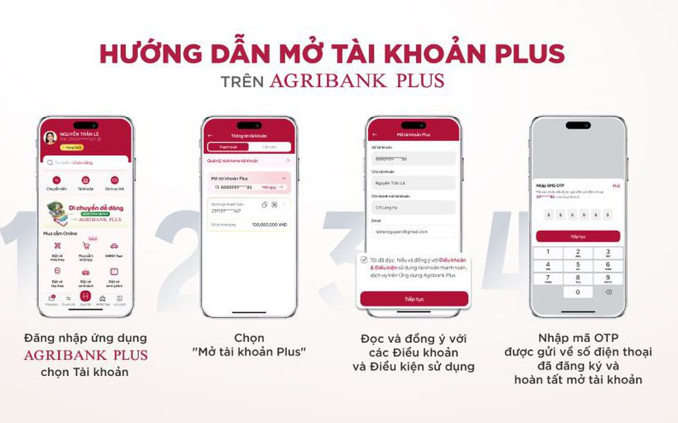 Agribank ra mắt Tài khoản Plus: Đột phá trong trải nghiệm ngân hàng số