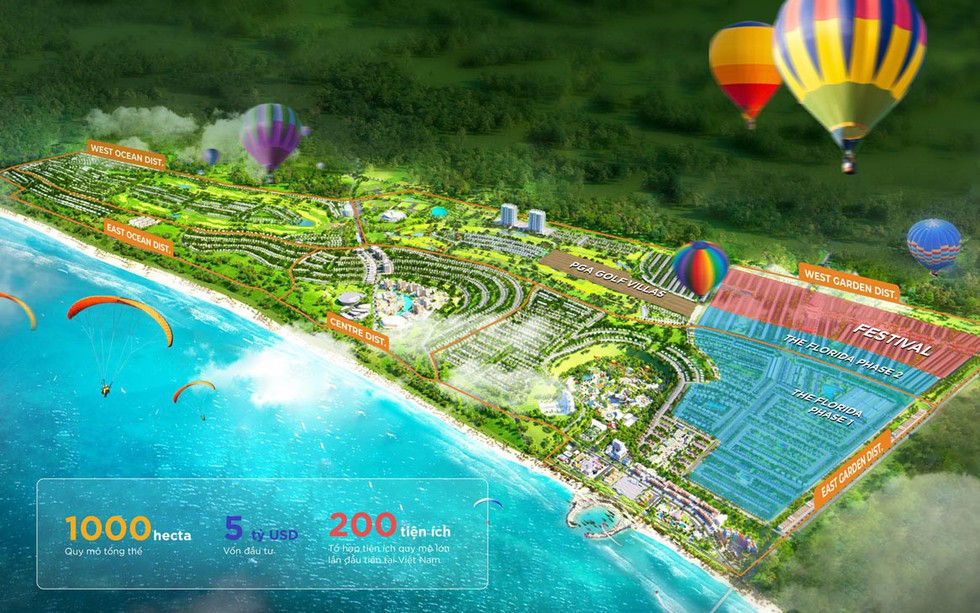 Novaworld Phan Thiết