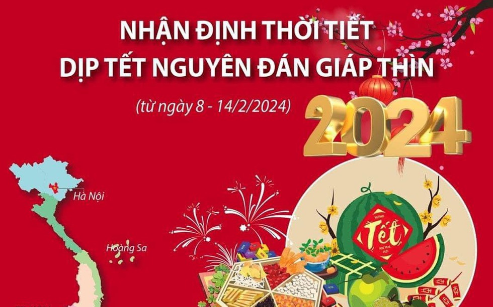 Dự báo thời tiết cả nước Tết Nguyên đán giáp Thìn 2024