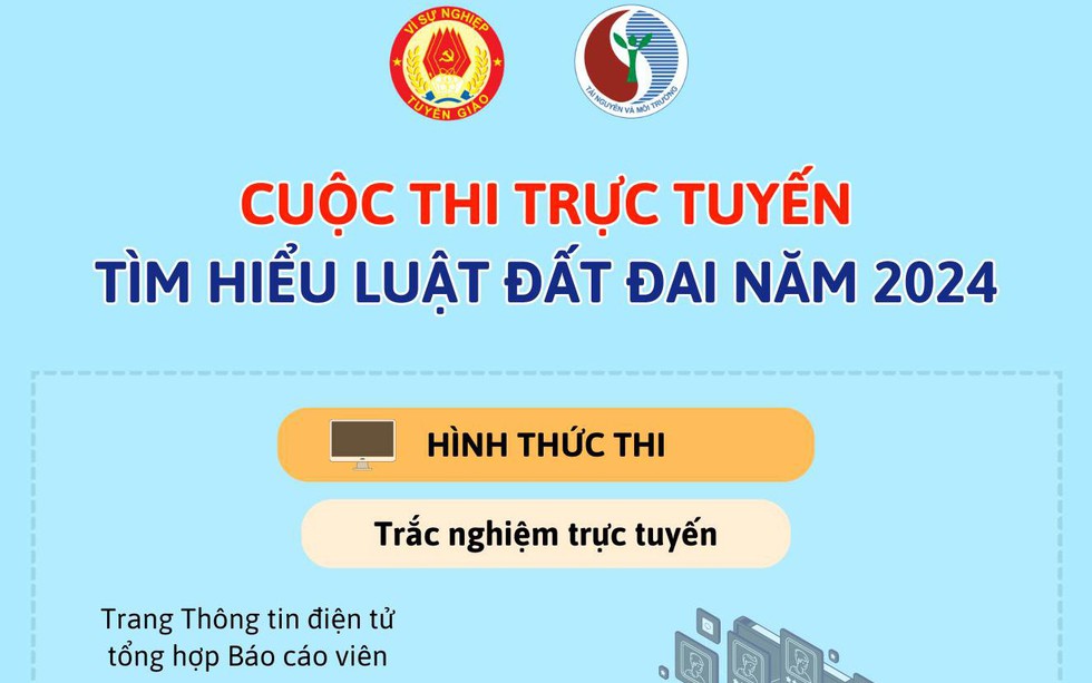 Cuộc thi trực tuyến Tìm hiểu Luật Đất đai năm 2024