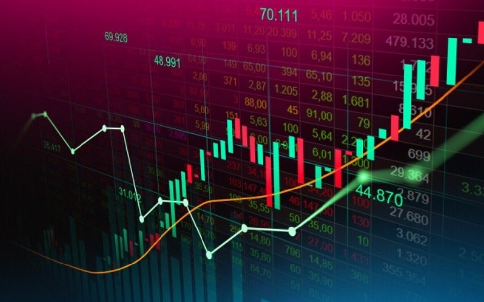 VN-Index thiết lập đỉnh mới sau nâng hạng, cổ phiếu bất động sản nổi sóng