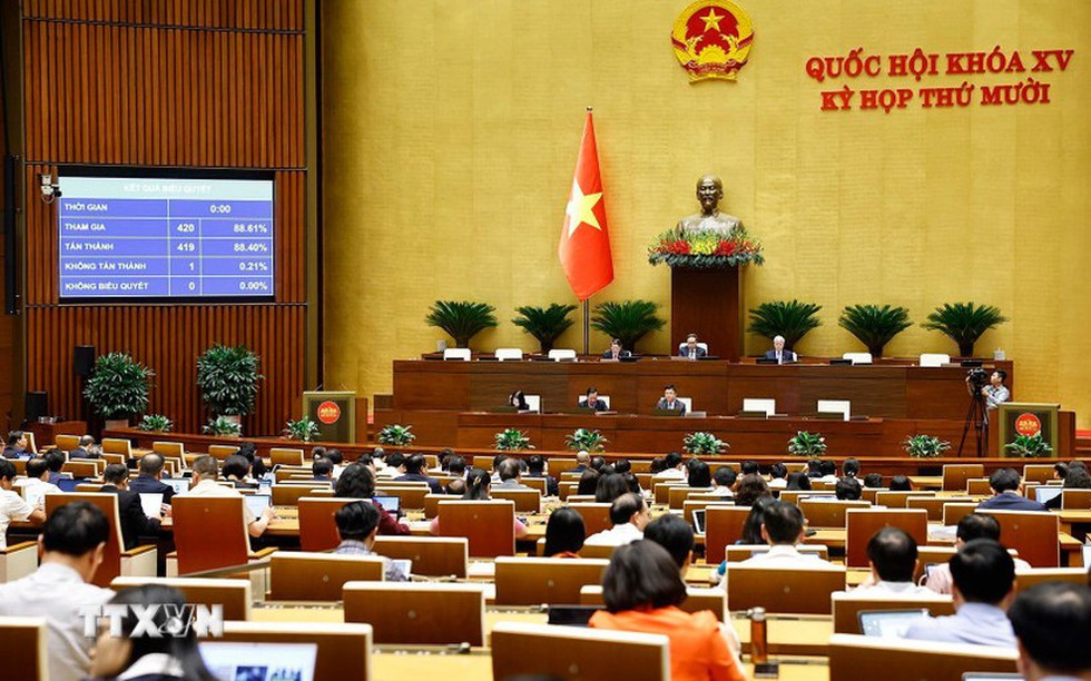Quốc hội thông qua Nghị quyết về dự toán ngân sách nhà nước năm 2026