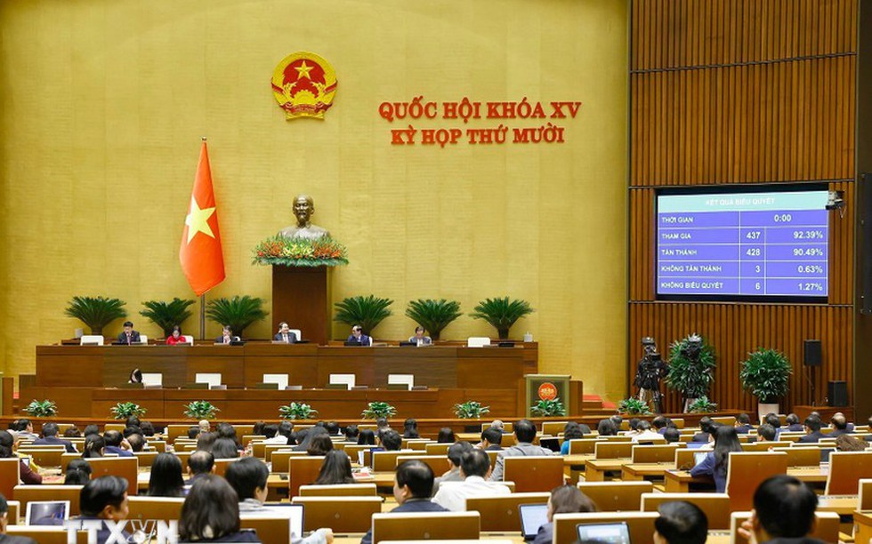 Thông qua Nghị quyết về tháo gỡ khó khăn, vướng mắc trong thi hành Luật Đất đai