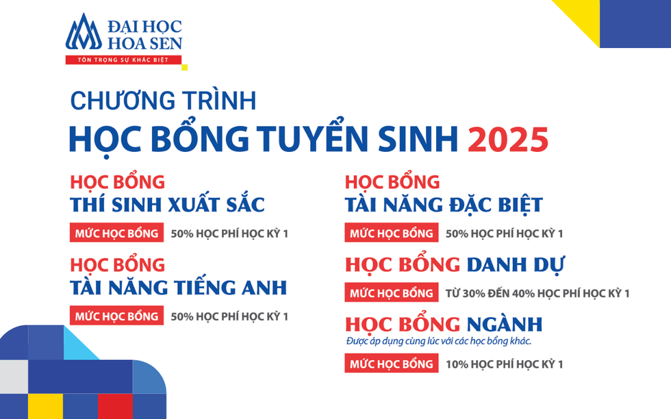 Trường Đại học Hoa Sen công bố quỹ 60 tỷ đồng hành cùng thí sinh 2K7