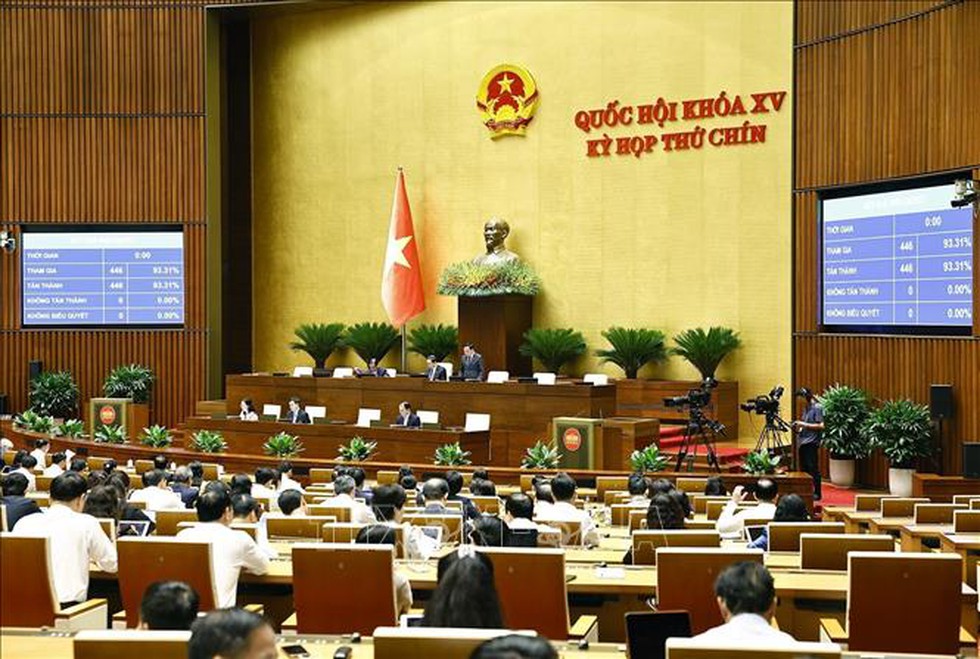 Nghị quyết về sửa đổi, bổ sung một số điều của Hiến pháp năm 2013