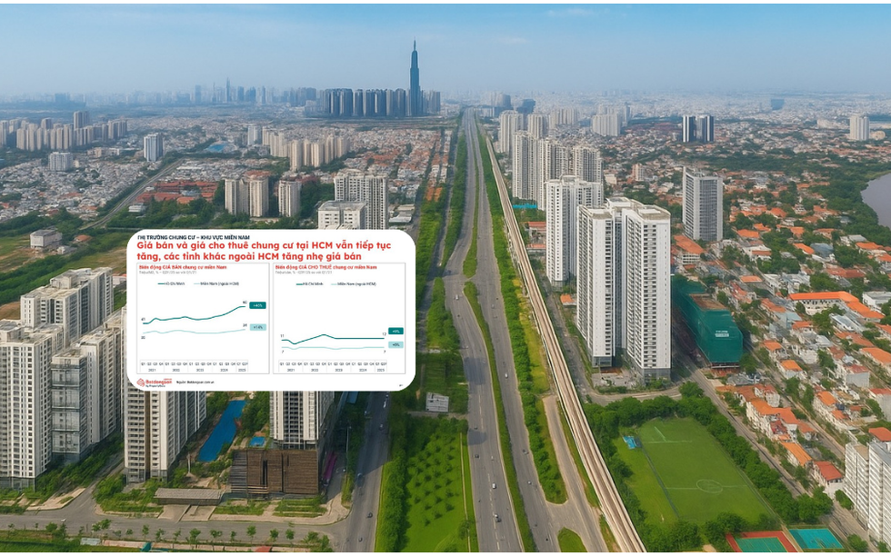 Vì đâu giá nhà tại Hà Nội 'nóng' hơn TP. HCM?