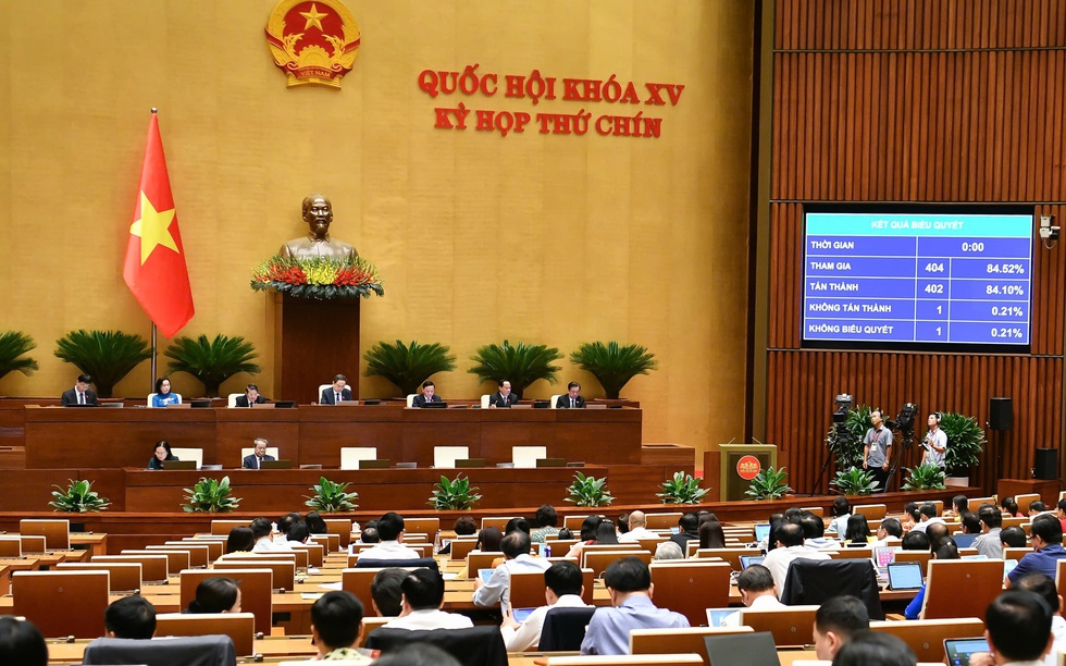 Quốc hội thông qua Nghị quyết về Chương trình giám sát của Quốc hội năm 2026