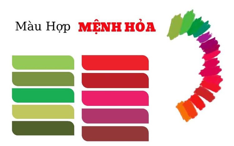 Mệnh Hỏa hợp màu gì? Những màu sắc mang lại may mắn, tài lộc cho người mệnh Hỏa