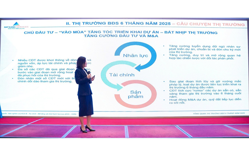 Thị trường bất động sản bắt nhịp đà tăng trưởng mới, sôi nổi hoạt động mua bán nửa đầu năm
