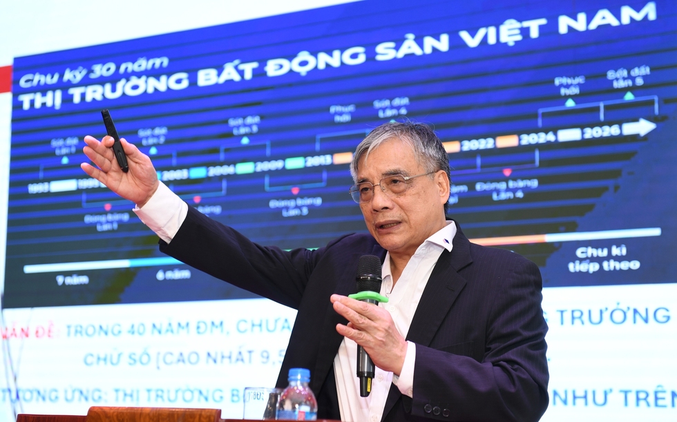Thị trường BĐS là "phép thử" cho năng lực cải cách thể chế, tư duy đổi mới trong phát triển kinh tế tư nhân
