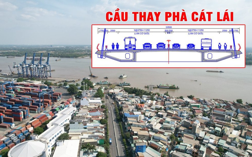 Quyết định quan trọng về việc xây 3 cây cầu kết nối 2 ‘thủ phủ công nghiệp’ của cả nước