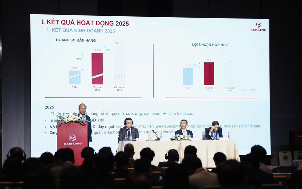 Nam Long 2026: Ưu tiên nhà ở vừa túi tiền, mở rộng quỹ đất gắn với hạ tầng và tăng tốc bán hàng