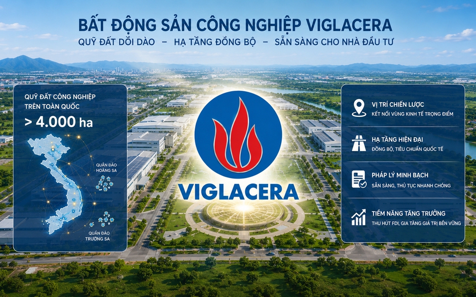 Viglacera (VGC) trong chu kỳ mới của BĐS công nghiệp: Cơ hội nào sau lợi thế về quỹ đất?