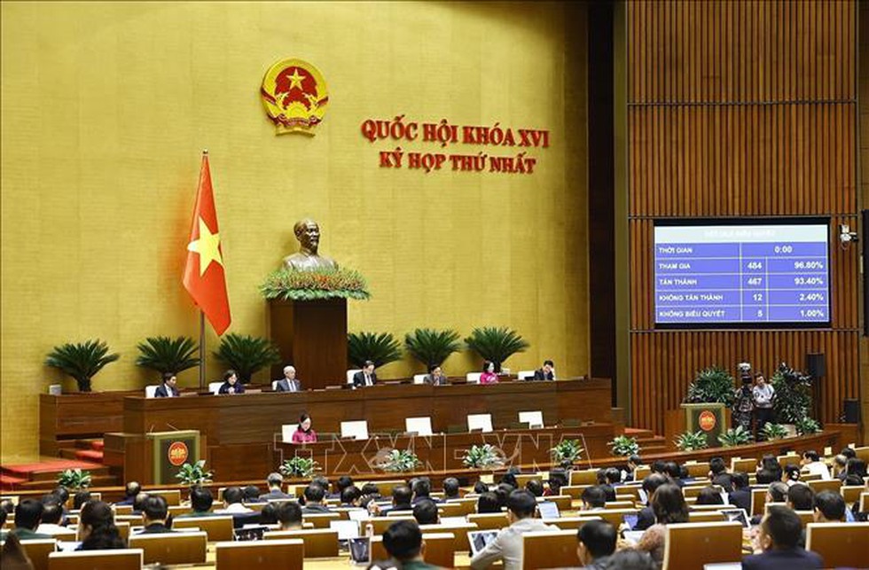 Chương trình giám sát của Quốc hội năm 2027