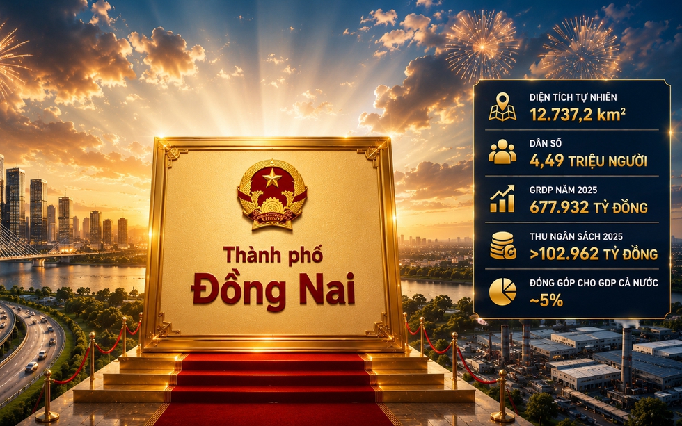 Chỉ hơn 1 tuần nữa, TP trẻ nhất Việt Nam sẽ bước sang giây phút lịch sử