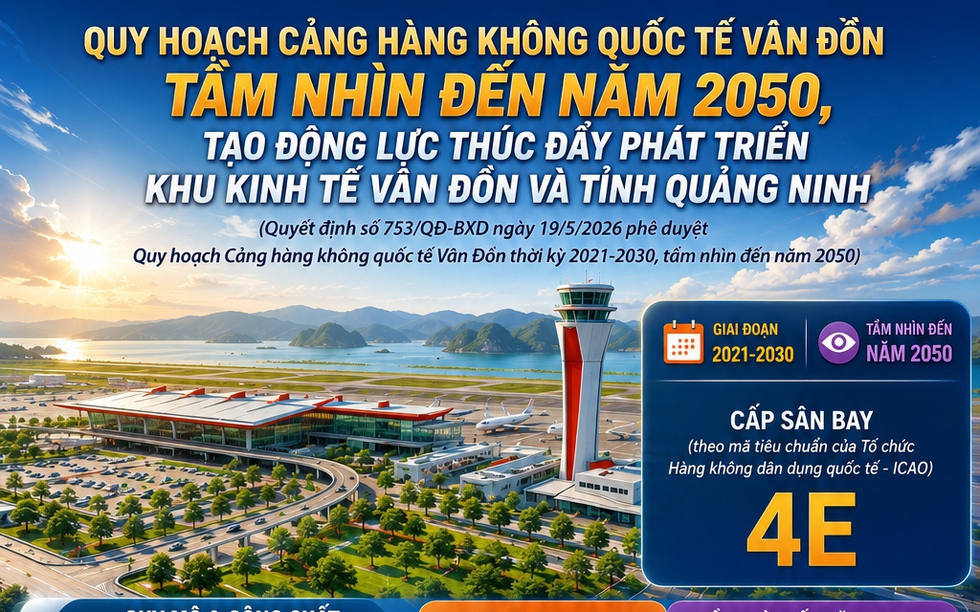 Việt Nam sẽ lên đời một sân bay quốc tế ở cửa ngõ Đông Bắc, mục tiêu đón 20 triệu khách/năm
