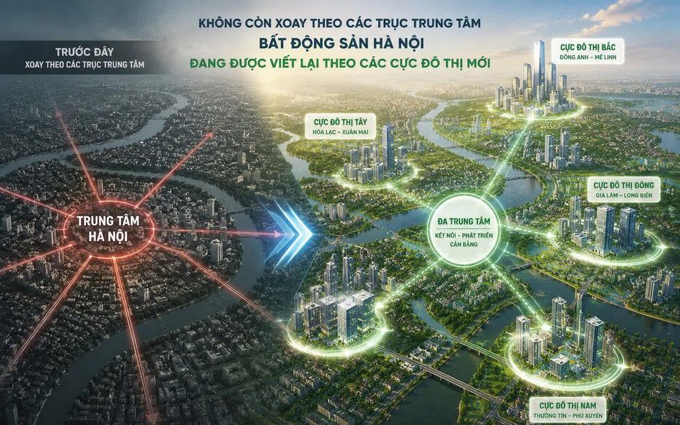 Không còn xoay theo các trục trung tâm, bất động sản Hà Nội đang được viết lại theo các cực đô thị mới