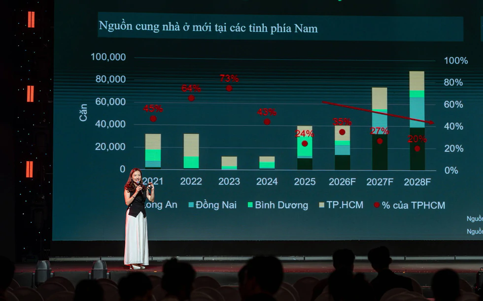 'Giá trị thực' trở thành tiêu chí quan trọng của thị trường bất động sản