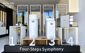 EcoWater: Mang kinh nghiệm hơn 100 năm về xử lý nước từ Mỹ vào Việt Nam