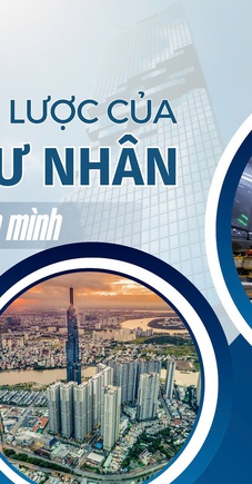 Kinh tế tư nhân trong giai đoạn phát triển mới: Từ lực lượng nòng cốt đến điều kiện để bứt phá